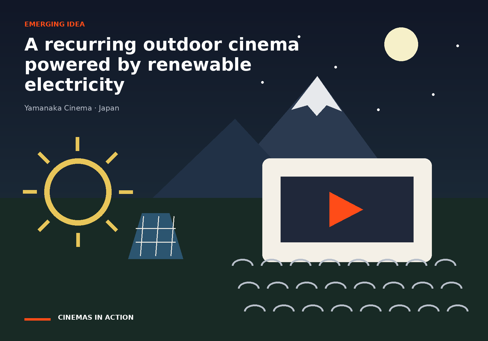 A night-time outdoor cinema below a mountain, with a solar panel and renewable-energy symbol.