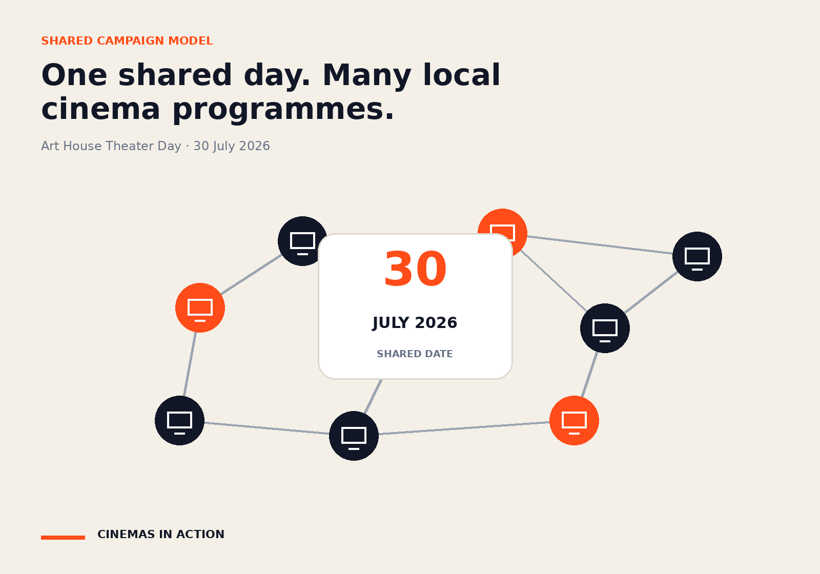 A network of cinema icons connected around the date 30 July 2026.