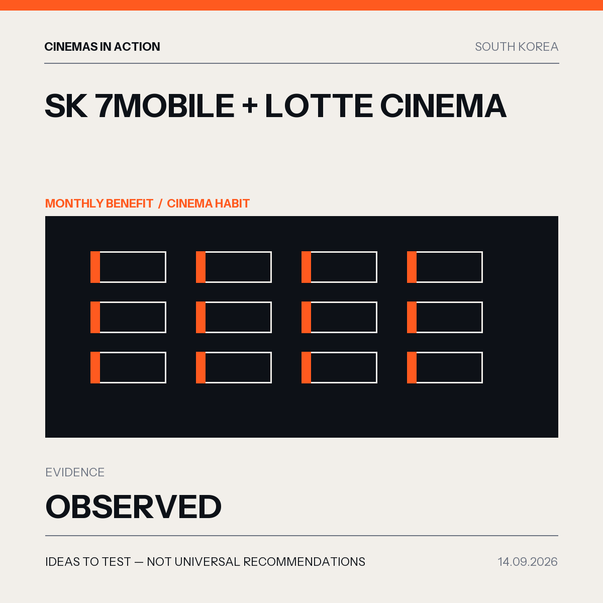 Cinemas in Action editorial graphic for SK 7mobile monthly Lotte Cinema benefits in South Korea.