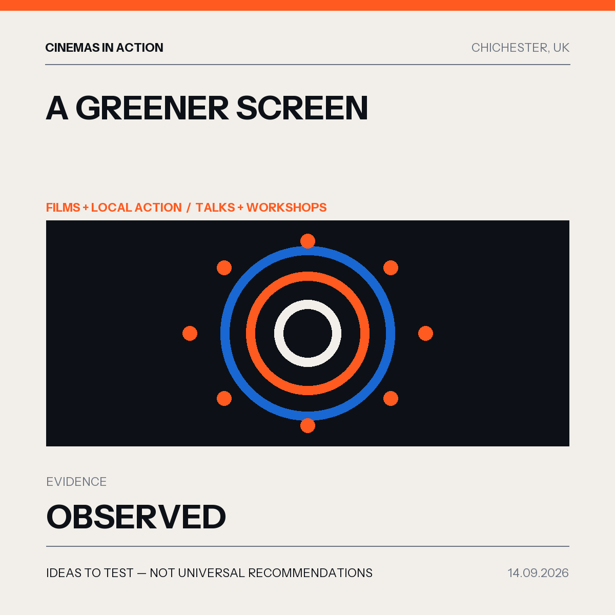 Cinemas in Action editorial graphic for A Greener Screen, Chichester in United Kingdom.