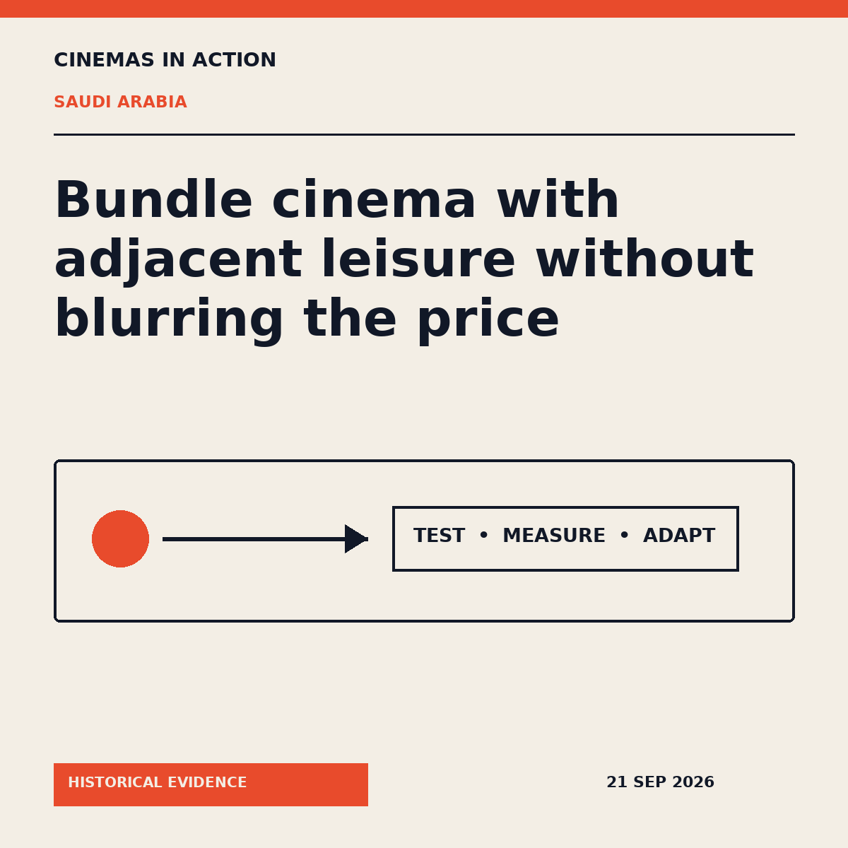 Cinemas in Action editorial graphic explaining VOX Saudi National Day leisure bundles in Saudi Arabia.