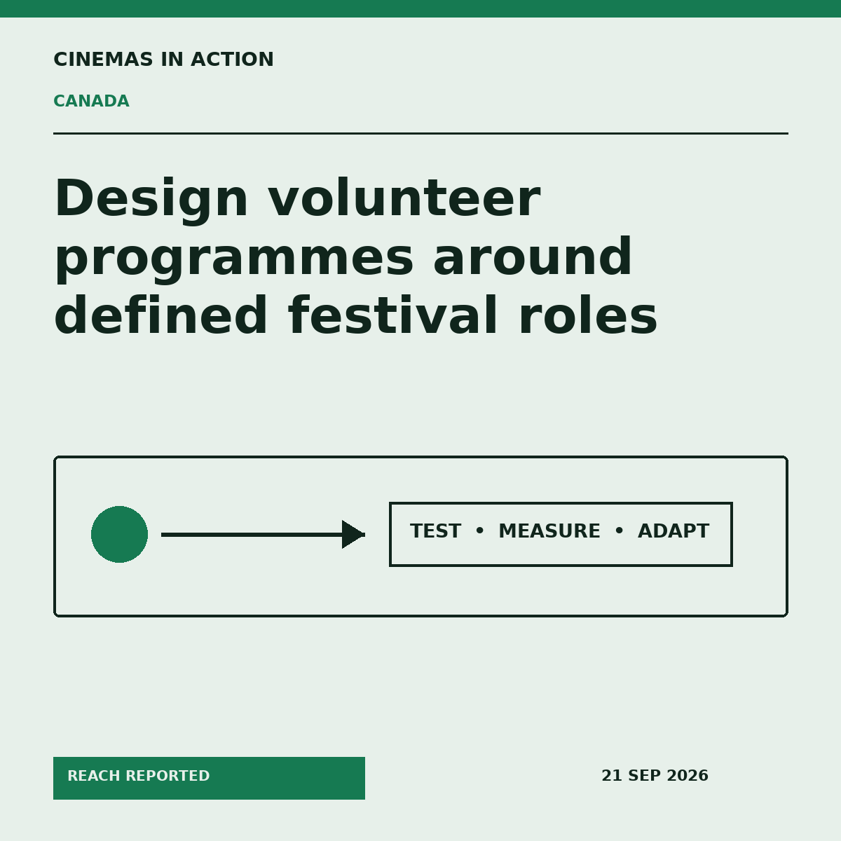 Cinemas in Action editorial graphic explaining VIFF volunteer programme in Canada.
