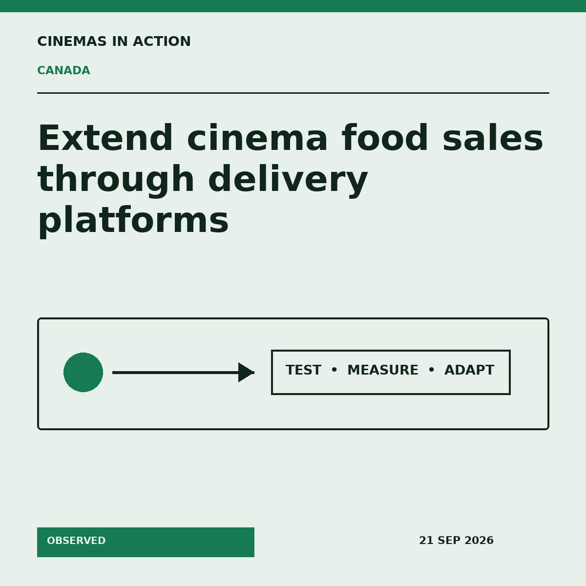 Cinemas in Action editorial graphic explaining Landmark Cinemas Canada food delivery in Canada.