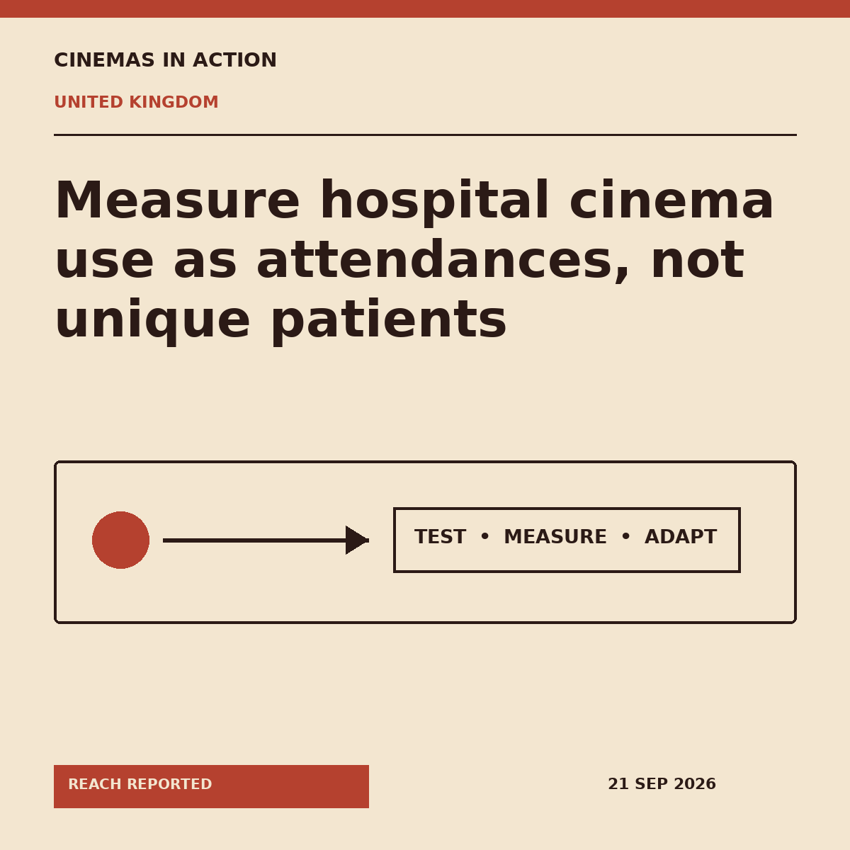 Cinemas in Action editorial graphic explaining MediCinema at Birmingham Children’s Hospital in United Kingdom.