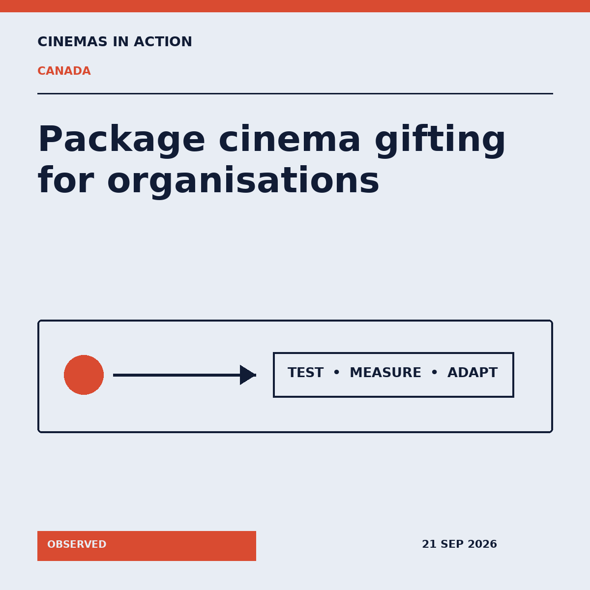 Cinemas in Action editorial graphic explaining Cineplex corporate gifting in Canada.