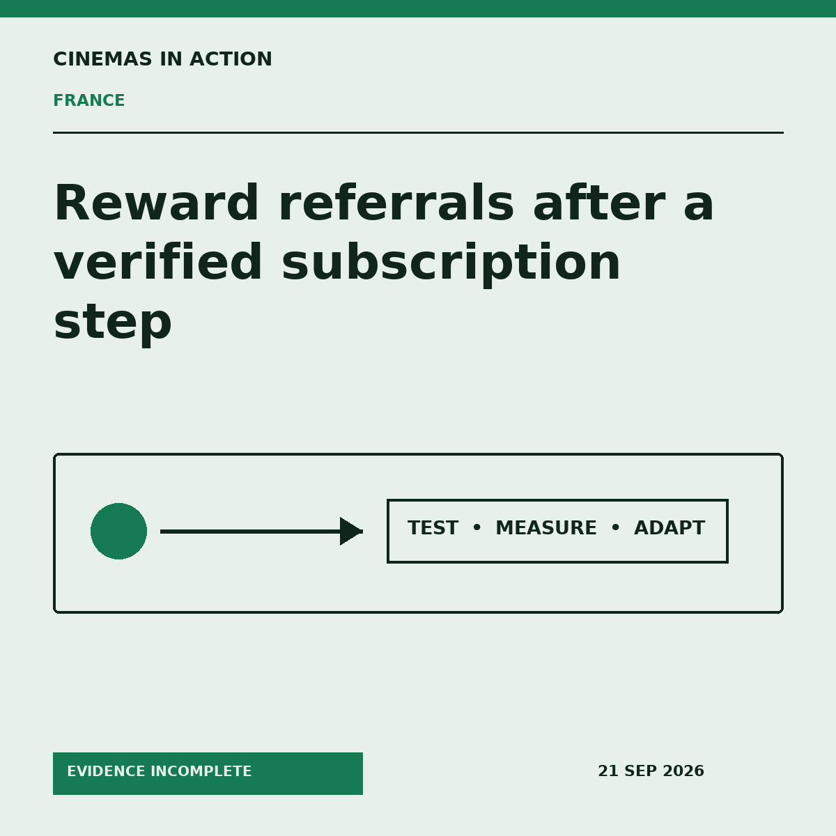 Cinemas in Action editorial graphic explaining UGC member referral rewards in France.