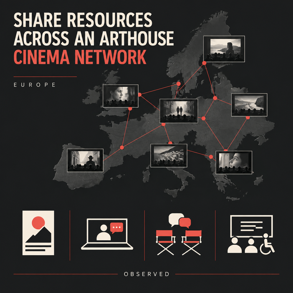 Cinemas in Action editorial graphic showing connected arthouse cinemas sharing campaign, webinar and accessibility resources across Europe.